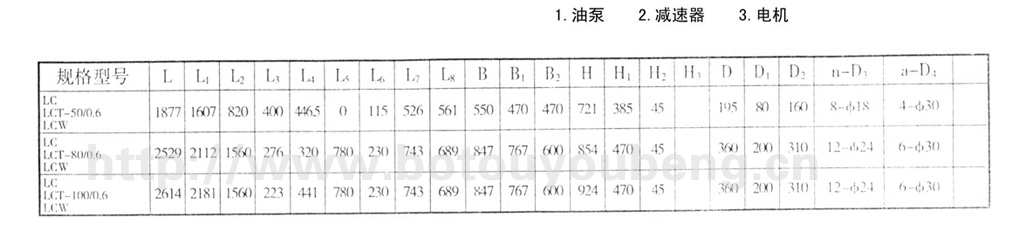 LC型高粘度罗茨油泵安装尺寸图